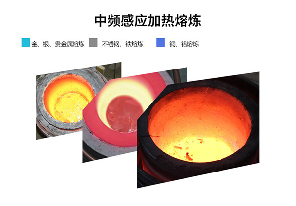 中频感应熔炼炉有哪些优势？ 