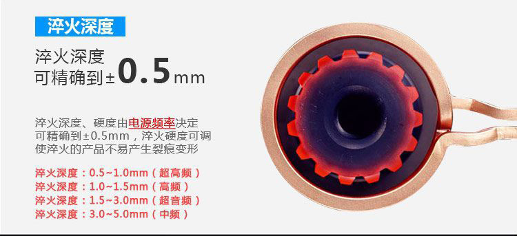 全自动齿轮高频淬火设备-卧式齿轮数控淬火机床(图6)